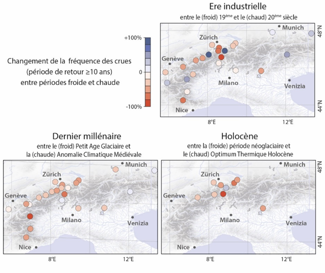 Changement de la fréquence des crues